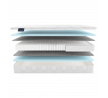 Двусторонний матрас Taormina (Таормина) от Materlux