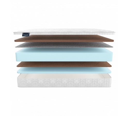 Двусторонний матрас Allegro (Аллегро) от Materlux