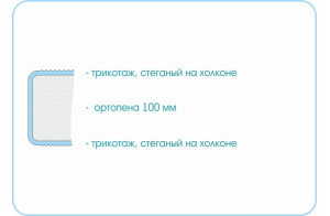 Матрас Kids Junior