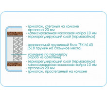 Матрас Prestige Gracia